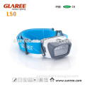 GLAREE L50 waterproof led outdoor headlamp